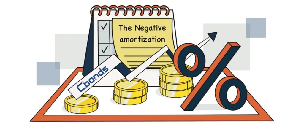 Understanding Loan Amortization in Simple Terms