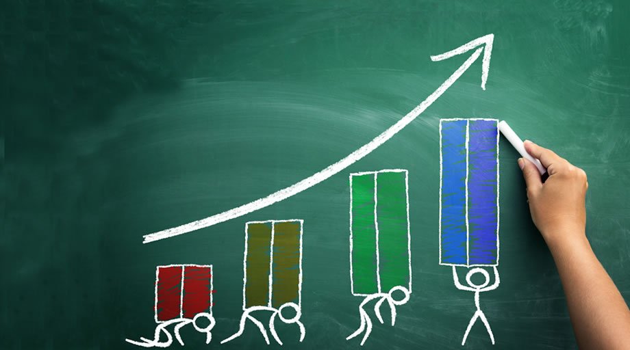 Understanding Borrowing Costs in the US Financial System