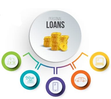 Traditional Lending vs Digital Lending in America