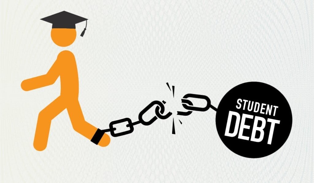 Understanding Student Debt in the United States