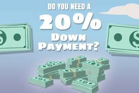 Managing Monthly Payments in the United States